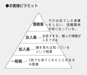 kousyukai3