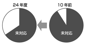 photo19